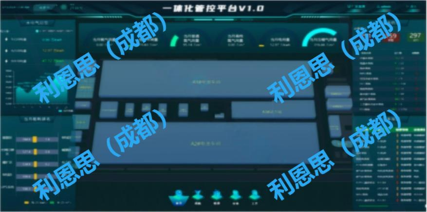 一体化管控平台